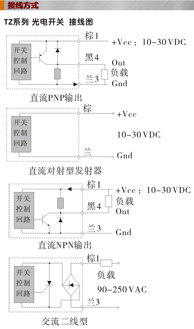 光電開關,TZ-U槽形光電開關,光電傳感器接線圖1 光電開關,TZ-U槽形光電開關,光電傳感器接線圖1