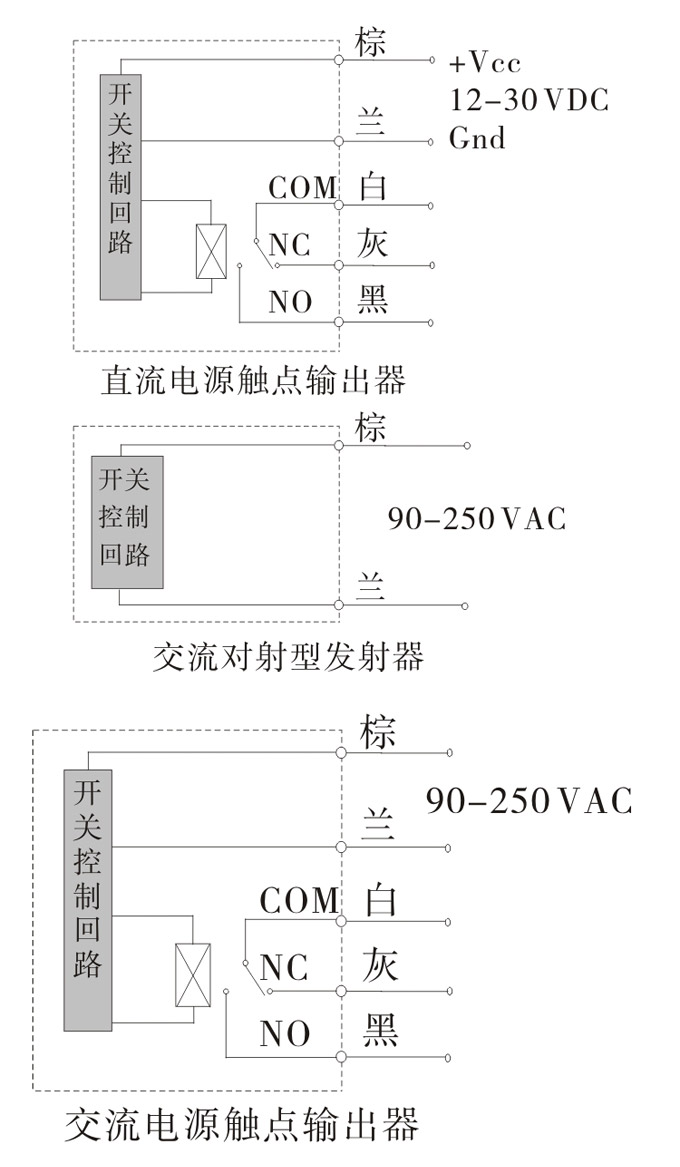 光電開關,TZ-U槽形光電開關,光電傳感器接線圖2 光電開關,TZ-U槽形光電開關,光電傳感器接線圖2