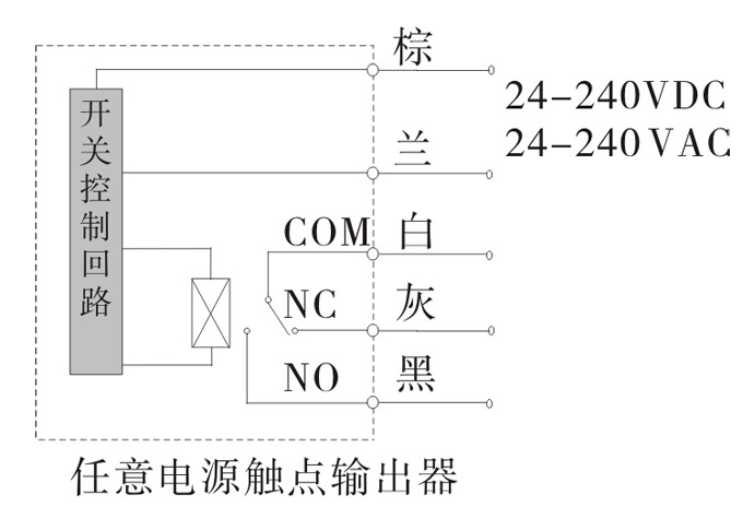 光電開關,TZ-U槽形光電開關,光電傳感器接線圖3 光電開關,TZ-U槽形光電開關,光電傳感器接線圖3