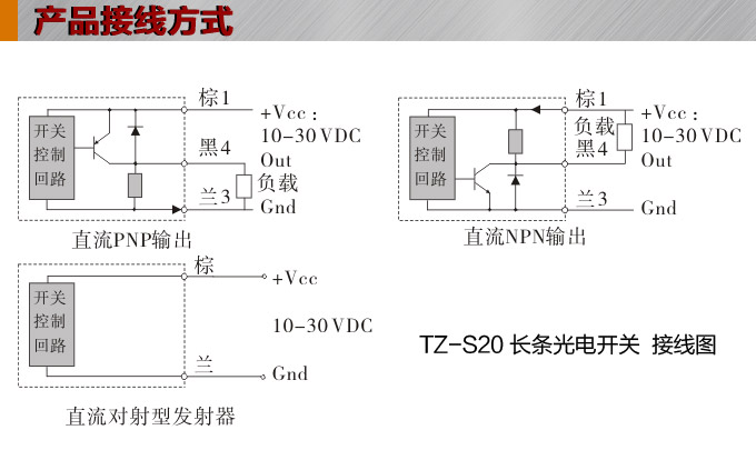 光電開關(guān),TZ-S20長條形光電開關(guān),光電傳感器接線圖 光電開關(guān),TZ-S20長條形光電開關(guān),光電傳感器接線圖