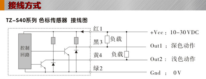 色標(biāo)傳感器,TZ-S403三色色標(biāo),光電傳感器接線圖 色標(biāo)傳感器,TZ-S403三色色標(biāo),光電傳感器接線圖