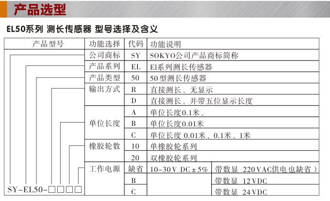 測長傳感器,EL50計(jì)長傳感器,米輪,旋轉(zhuǎn)編碼器產(chǎn)品選型 測長傳感器,EL50計(jì)長傳感器,米輪,旋轉(zhuǎn)編碼器產(chǎn)品選型