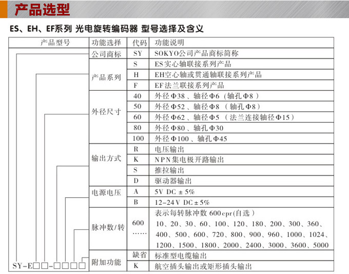 光電旋轉(zhuǎn)編碼器,EF60光電編碼器,編碼器,旋轉(zhuǎn)編碼器產(chǎn)品選型 光電旋轉(zhuǎn)編碼器,EF60光電編碼器,編碼器,旋轉(zhuǎn)編碼器產(chǎn)品選型