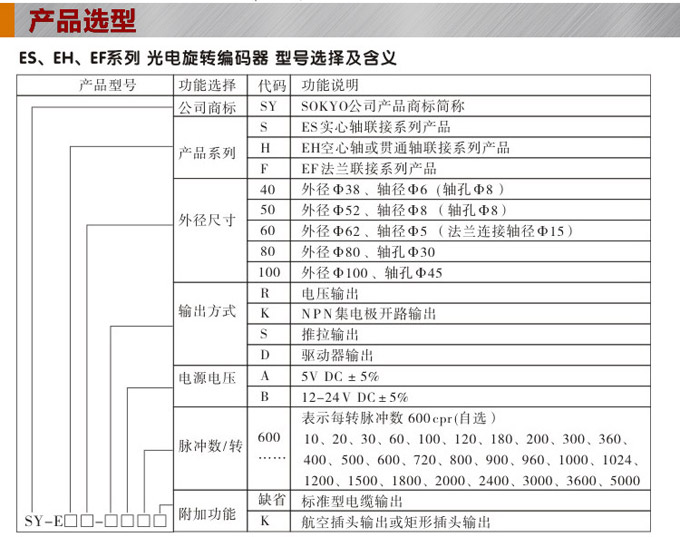 光電旋轉(zhuǎn)編碼器,EH100光電編碼器,編碼器,旋轉(zhuǎn)編碼器產(chǎn)品選型 光電旋轉(zhuǎn)編碼器,EH100光電編碼器,編碼器,旋轉(zhuǎn)編碼器產(chǎn)品選型