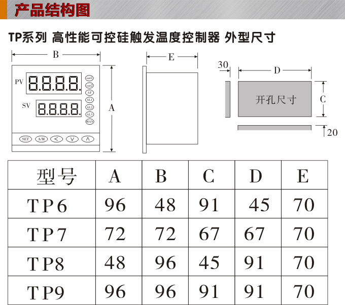 溫度控制器,TP9單相過(guò)零觸發(fā)溫控器,可控硅溫度控制器結(jié)構(gòu)圖