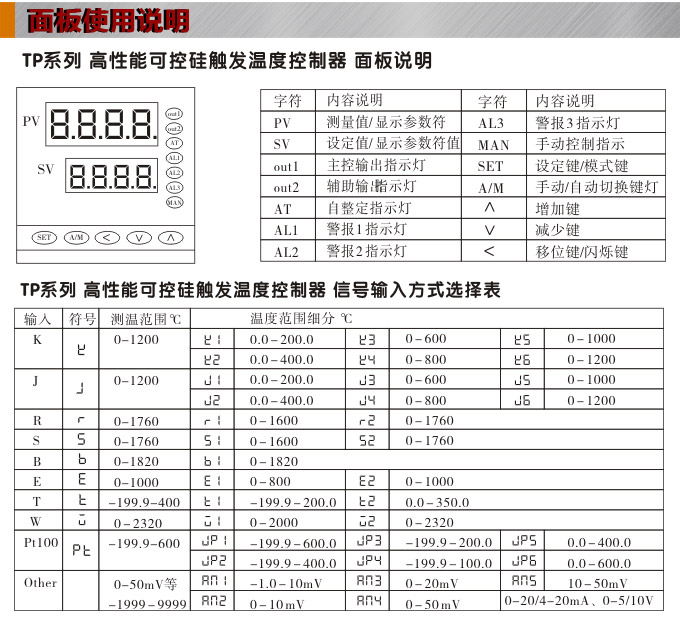 溫度控制器,TP9單相過(guò)零觸發(fā)溫控器,可控硅溫度控制器操作面板